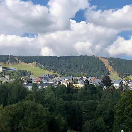 Keilbergblick אוברוויזנטל